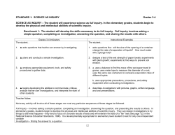 STANDARD 1: SCIENCE AS INQUIRY Grades 3