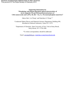 Figures in supporting documents