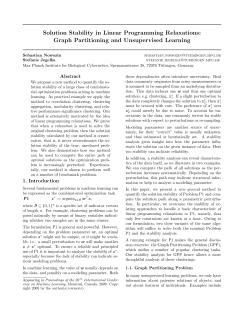 Solution Stability in Linear Programming Relaxations: Graph