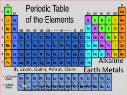 Alkaline Earth Metals - Nichols School Intranet Web Page