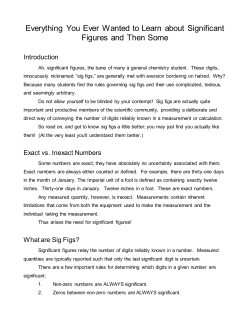 Everything You Ever Wanted to Learn about Significant Figures and