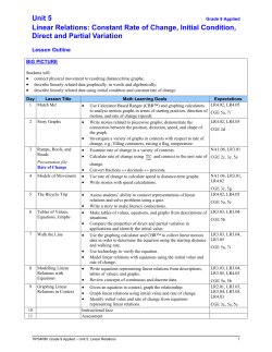 Unit 5 Linear Relations: Constant Rate of Change, Initial Condition