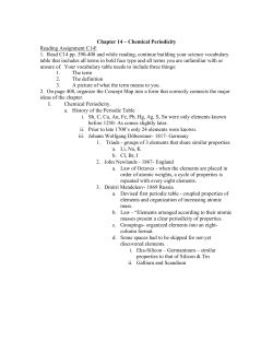 Chapter 14 Notes