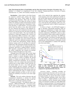 Solar Wind Sputtering Rates of Small Bodies and Ion Mass