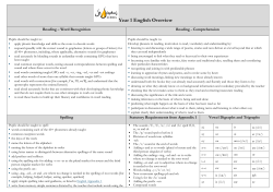 Year 1 English Overview