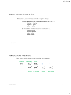 Nomenclature &ndash; simple anions Nomenclature