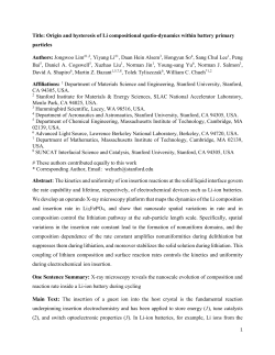 Title: Origin and hysteresis of Li compositional spatio-dynamics