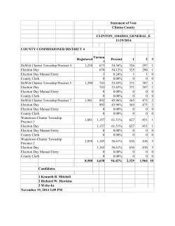 Statement of Vote Clinton County