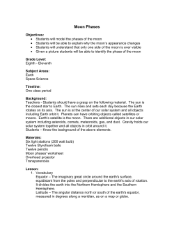 Moon Phases - Space Foundation
