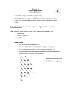 Chemistry 11 Quantum Mechanical Model Electron Configurations It