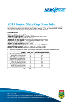 2017 Junior State Cup Finals Explanation