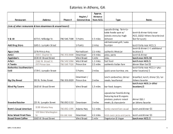 Eateries in Athens, GA