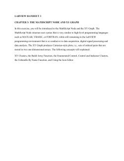 LABVIEW HANDOUT 3 CHAPTER 3: THE MATHSCRIPT NODE