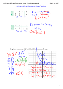 8.6 Write and Graph Exponential Decay Functions.notebook