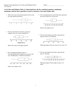 A.S.6: Box-and-Whisker Plots 2: Understand how the five statistical