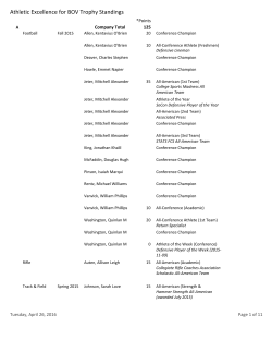 Athletic Excellence for BOV Trophy Standings