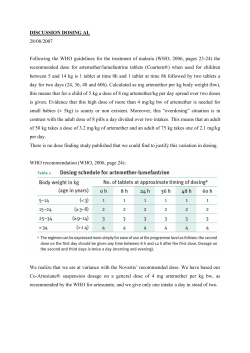 Co-Artesiane susp dosing and dose scheduling