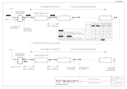 MAX. NUMBER OF FIXTURES: 32 MAX. DAISY CHAIN LENGTH