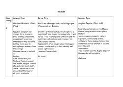 HISTORY Year Group Autumn Term Spring Term Summer Term 7