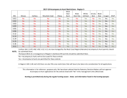 Region 5 Cariboo - FrontCounter BC