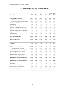 1.4 Expenditure on Gross National Product