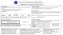 ProbabilityBasicandExperimental