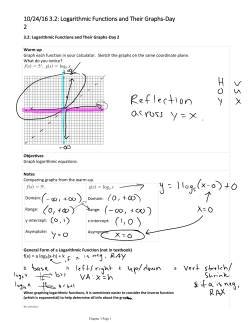 10/24/16 3.2: Logarithmic Functions and Their Graphs