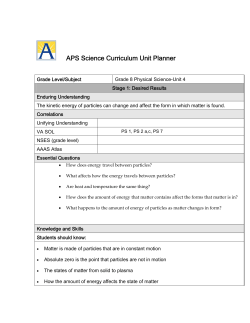 APS Science Curriculum Unit Planner