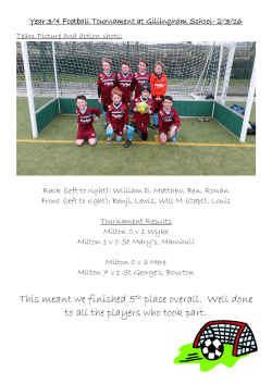 This meant we finished 5th place overall. Well done to all the players