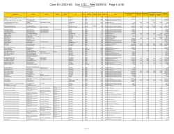 Case 15-12533-KG Doc 1213 Filed 04/29/16 Page 1 of 30