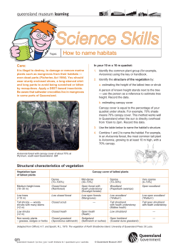 How to name habitats