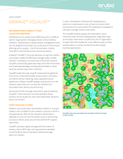 AIRWAVe&trade; VIsuALRF