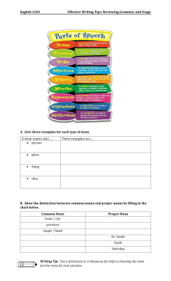 2203 Review of English Grammar File