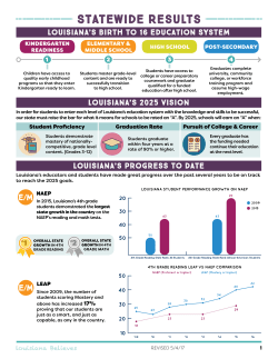 Statewide Results - Louisiana Believes