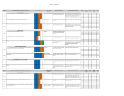 KCC Bullseye - Kindergarten ELA Standard ELA