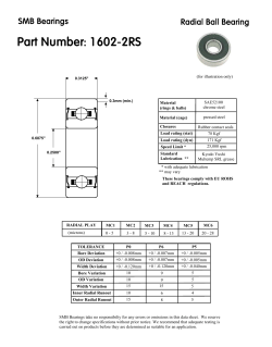 1602-2RS miniature bearing 1/4x11/16x5/16 (0.25 x