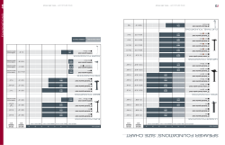speaker foundations size chart