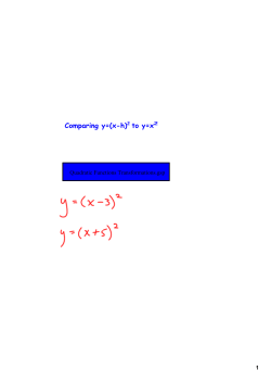 Comparing y=(xh)2 to y=x2