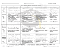 BASD-K-4Writing Rubric 2014 BASD