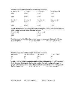 graphing and equation writting review