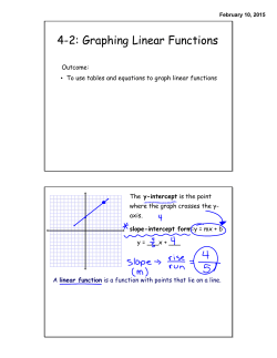 4-2: Graphing Linear Functions