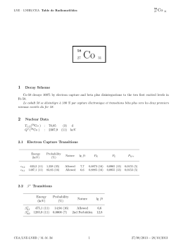 58 27 Co 31 1 Decay Scheme 2 Nuclear Data 2.1 Electron Capture