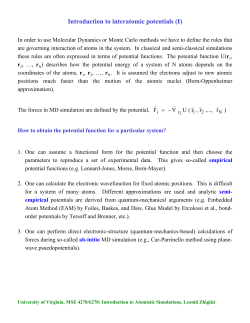 Introduction to interatomic potentials - ITS