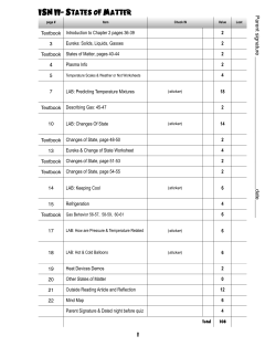 ISN II- States of Matter