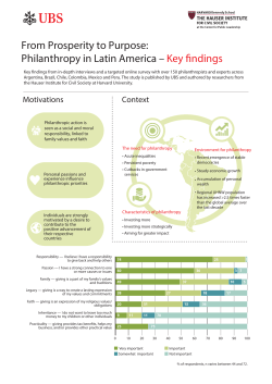 From Prosperity to Purpose: Philanthropy in Latin America – Key
