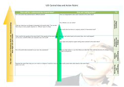 UOI Central Idea and Action Rubric