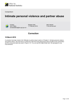 Intimate personal violence and partner abuse