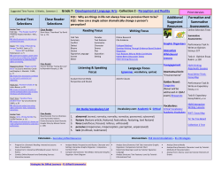 Reading Process - Collier County Public Schools