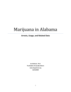 Marijuana in Alabama