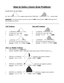 Notes: How to Solve Z